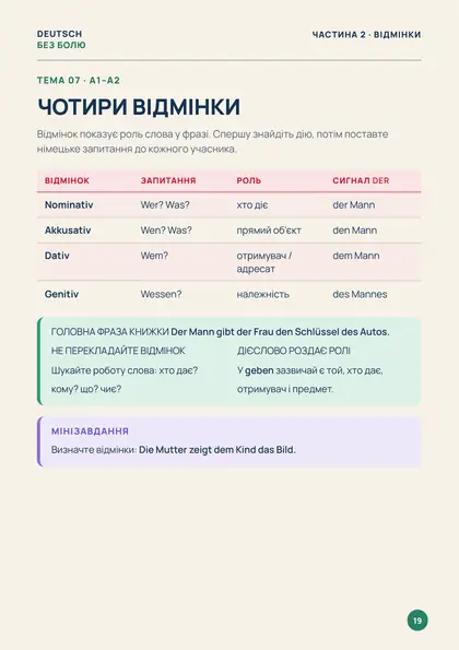 «20 головних таблиць», сторінка 19 — Чотири відмінки