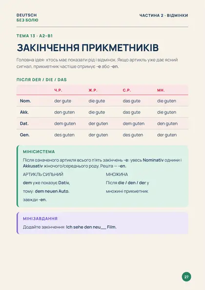«20 головних таблиць», сторінка 27 — Закінчення прикметників