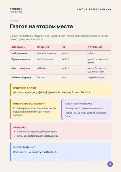 «Собери предложение по-немецки», страница 11 — Глагол на втором месте