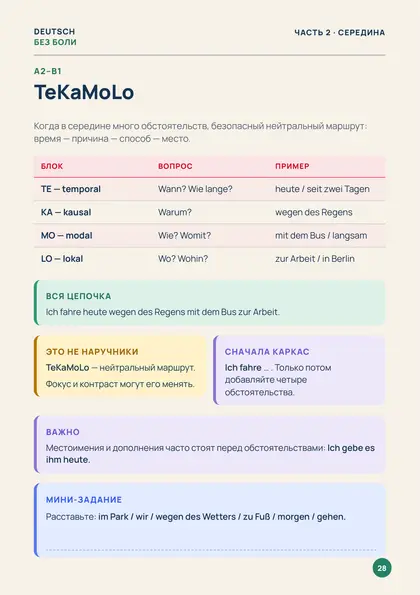 «Собери предложение по-немецки», страница 28 — TeKaMoLo
