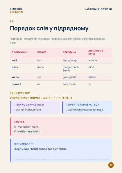 «Склади речення німецькою», сторінка 35 — Порядок слів у підрядному